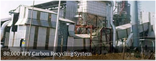80,000 TPY Carbon Recycling System