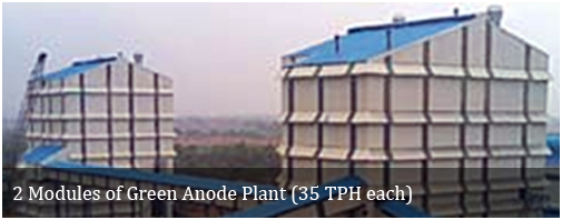 2 Modules of Green Anode Plant (35 TPH each)
